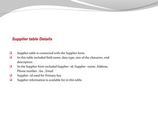 Supplier table Details







Supplier table is connected with the Supplier form.
In this table included field name, data type, size of the character, end
description.
In the Supplier form included Supplier -id, Supplier -name, Address,
Phone number , fax , Email.
Supplier -id used for Primary key
Supplier information is available for in this table.

 