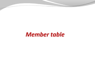 Member table

 
