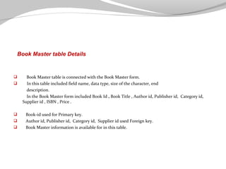 Book Master table Details








Book Master table is connected with the Book Master form.
In this table included field name, data type, size of the character, end
description.
In the Book Master form included Book Id , Book Title , Author id, Publisher id, Category id,
Supplier id , ISBN , Price .
Book-id used for Primary key.
Author id, Publisher id, Category id, Supplier id used Foreign key.
Book Master information is available for in this table.

 