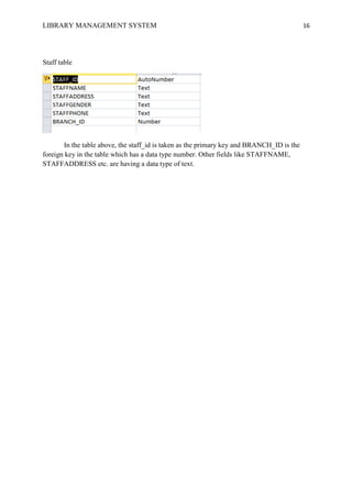 Library management | PDF