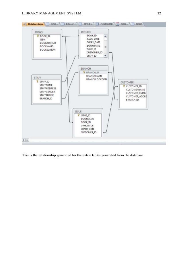 library database in access