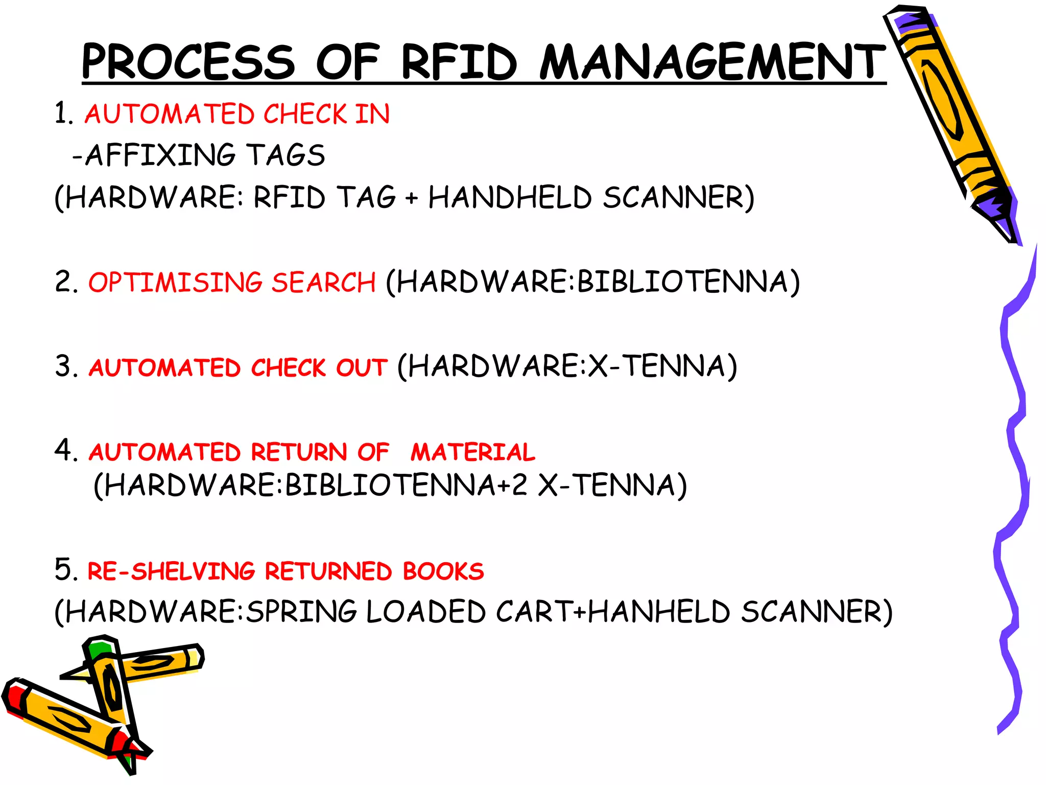 PROCESS OF RFID MANAGEMENT
1. AUTOMATED CHECK IN
  -AFFIXING TAGS
(HARDWARE: RFID TAG + HANDHELD SCANNER)

2. OPTIMISING SEARCH (HARDWARE:BIBLIOTENNA)

3. AUTOMATED CHECK OUT (HARDWARE:X-TENNA)

4. AUTOMATED RETURN OF MATERIAL
   (HARDWARE:BIBLIOTENNA+2 X-TENNA)

5. RE-SHELVING RETURNED BOOKS
(HARDWARE:SPRING LOADED CART+HANHELD SCANNER)
 