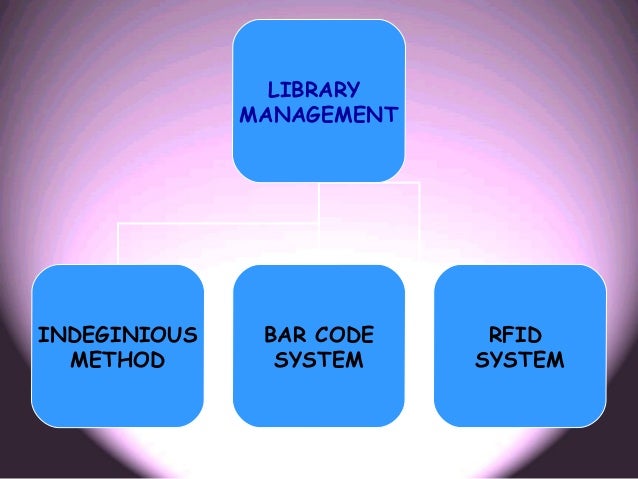 Library management system
