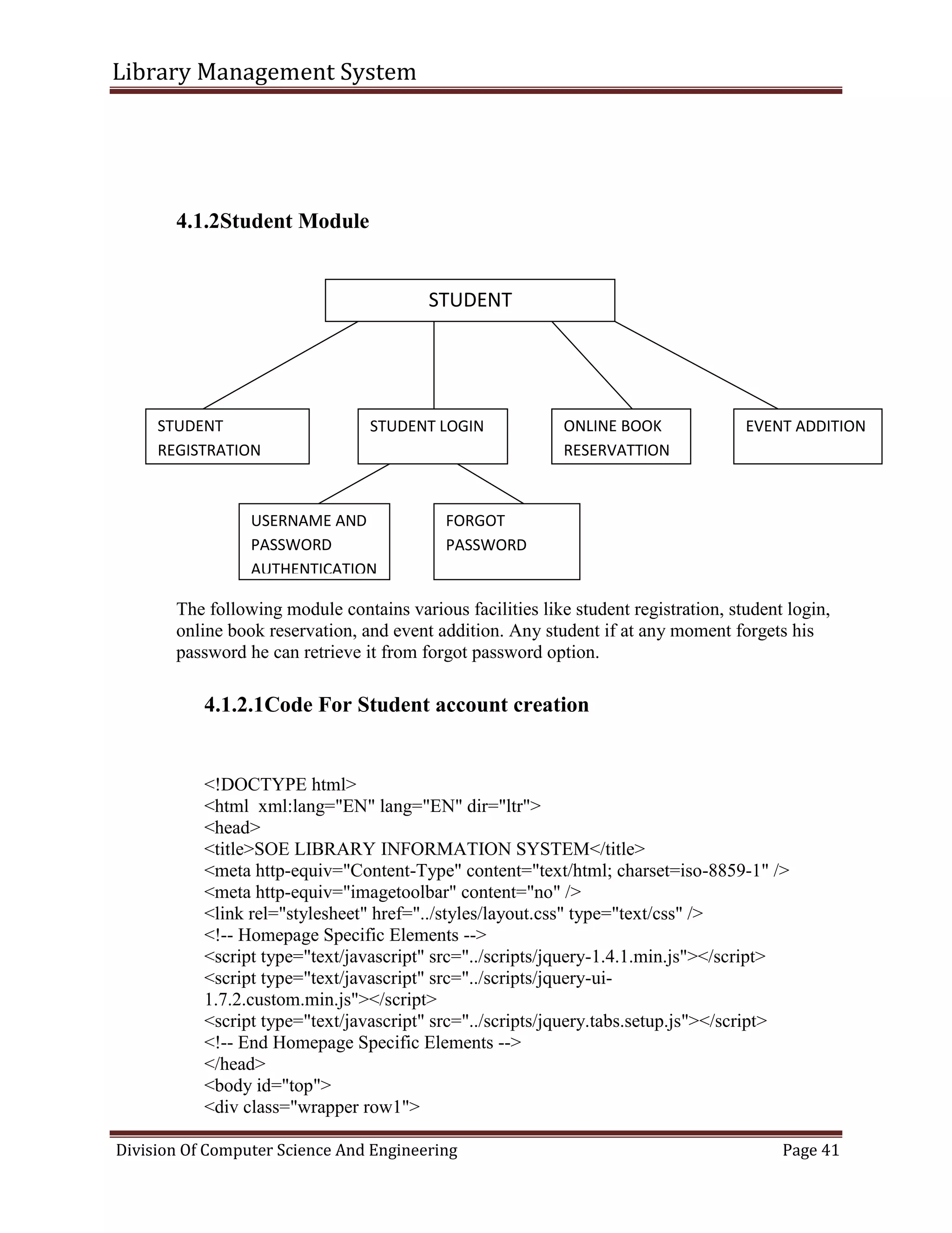 Library Management System
Division Of Computer Science And Engineering Page 41
4.1.2Student Module
The following module contains various facilities like student registration, student login,
online book reservation, and event addition. Any student if at any moment forgets his
password he can retrieve it from forgot password option.
4.1.2.1Code For Student account creation
<!DOCTYPE html>
<html xml:lang="EN" lang="EN" dir="ltr">
<head>
<title>SOE LIBRARY INFORMATION SYSTEM</title>
<meta http-equiv="Content-Type" content="text/html; charset=iso-8859-1" />
<meta http-equiv="imagetoolbar" content="no" />
<link rel="stylesheet" href="../styles/layout.css" type="text/css" />
<!-- Homepage Specific Elements -->
<script type="text/javascript" src="../scripts/jquery-1.4.1.min.js"></script>
<script type="text/javascript" src="../scripts/jquery-ui-
1.7.2.custom.min.js"></script>
<script type="text/javascript" src="../scripts/jquery.tabs.setup.js"></script>
<!-- End Homepage Specific Elements -->
</head>
<body id="top">
<div class="wrapper row1">
STUDENT
STUDENT
REGISTRATION
STUDENT LOGIN ONLINE BOOK
RESERVATTION
EVENT ADDITION
USERNAME AND
PASSWORD
AUTHENTICATION
FORGOT
PASSWORD
 