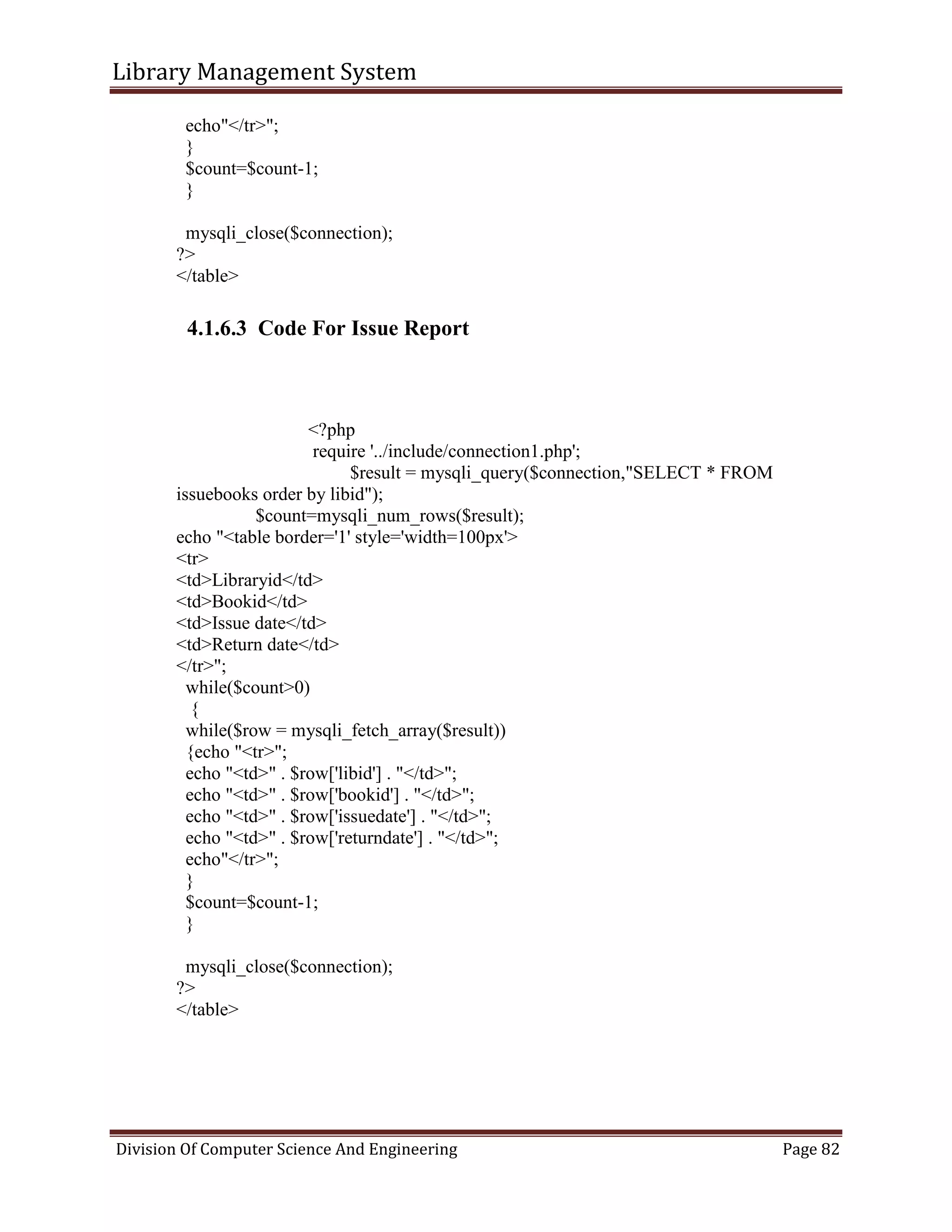 Library Management System
Division Of Computer Science And Engineering Page 82
echo"</tr>";
}
$count=$count-1;
}
mysqli_close($connection);
?>
</table>
4.1.6.3 Code For Issue Report
<?php
require '../include/connection1.php';
$result = mysqli_query($connection,"SELECT * FROM
issuebooks order by libid");
$count=mysqli_num_rows($result);
echo "<table border='1' style='width=100px'>
<tr>
<td>Libraryid</td>
<td>Bookid</td>
<td>Issue date</td>
<td>Return date</td>
</tr>";
while($count>0)
{
while($row = mysqli_fetch_array($result))
{echo "<tr>";
echo "<td>" . $row['libid'] . "</td>";
echo "<td>" . $row['bookid'] . "</td>";
echo "<td>" . $row['issuedate'] . "</td>";
echo "<td>" . $row['returndate'] . "</td>";
echo"</tr>";
}
$count=$count-1;
}
mysqli_close($connection);
?>
</table>
 