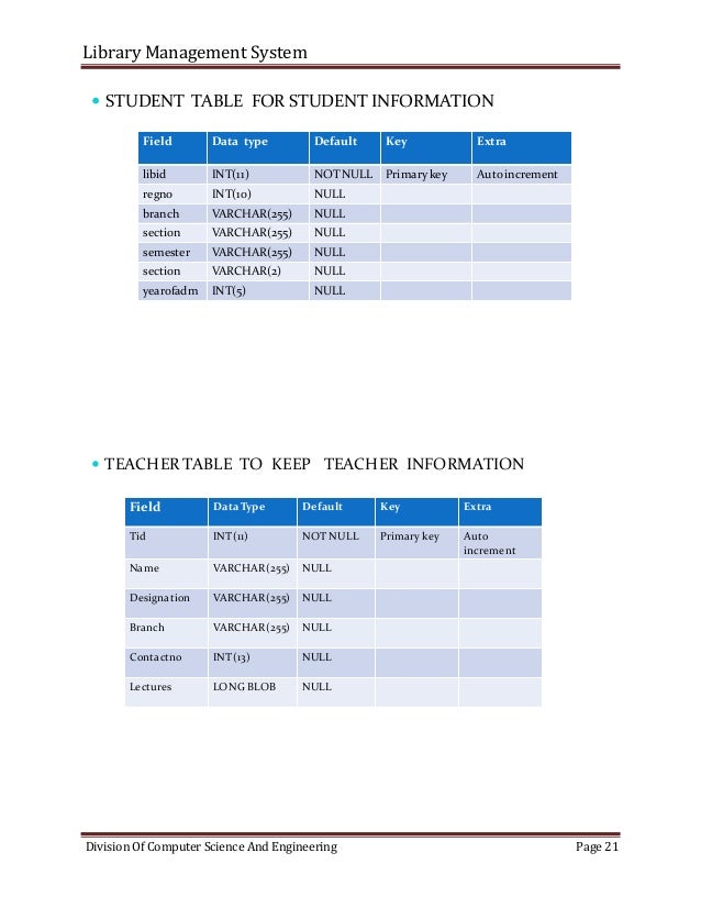 Library management system