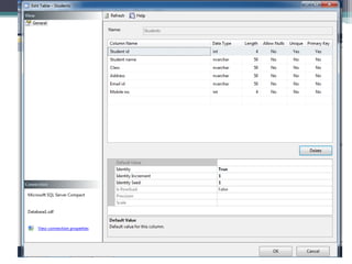 Library management system | PPT | Free Download