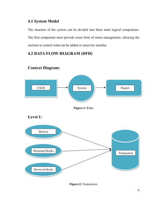 9
4.1 System Model
The structure of the system can be divided into three main logical components.
The first component must provide some form of menu management, allowing the
institute to control what can be added or return by member
4.2 DATA FLOW DIAGRAM (DFD)
Context Diagram:
Figure-1: User.
Level 1:
Figure-2: Transaction.
USER System Report
Transaction
Borrow
Returned Books
Borrowed Books
 