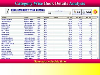 Category Wise Book Details Analysis
Save your valuable time
 