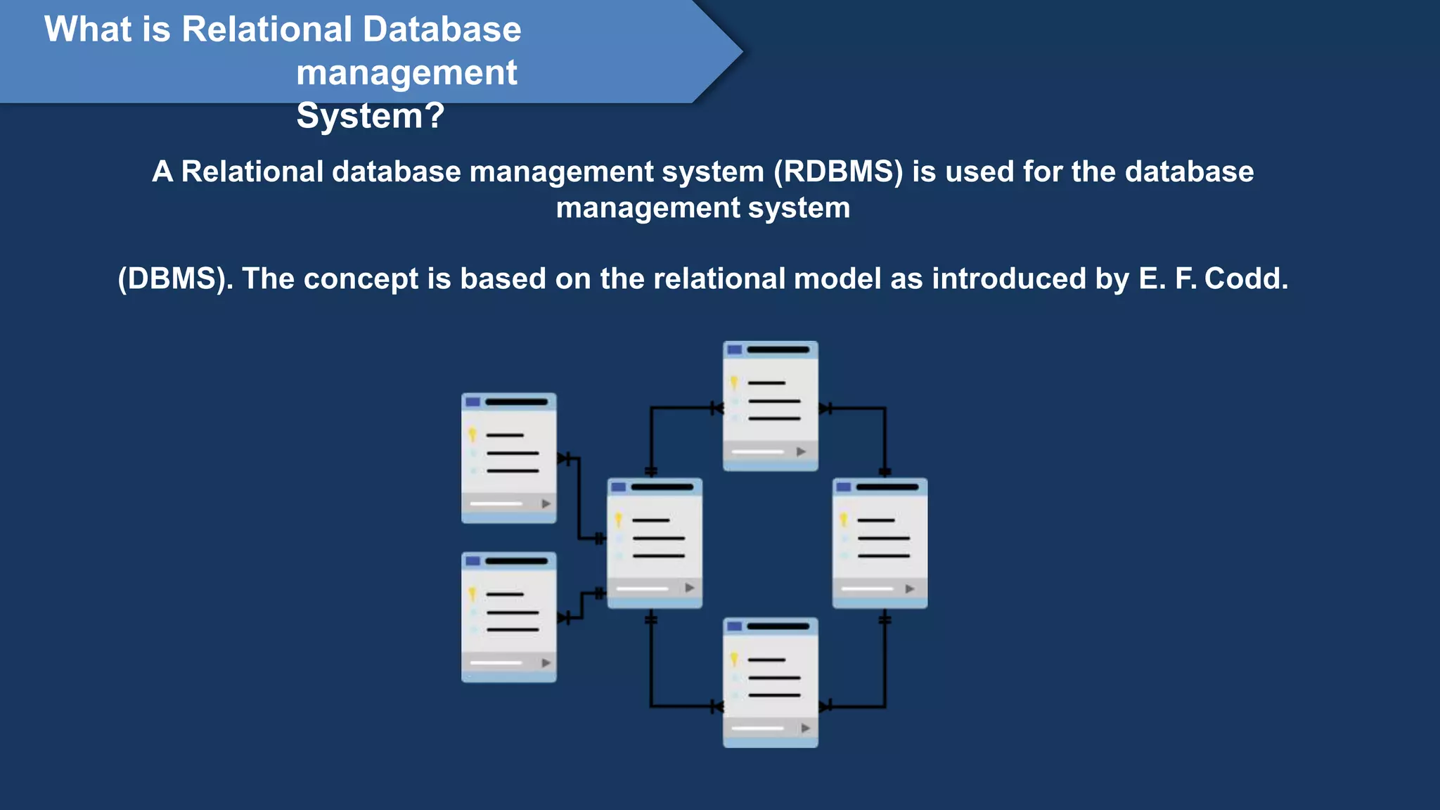 Proprietary content. ©Great Learning. All Rights Reserved. Unauthorized use or distribution
prohibited
What is Relational Database
management
System?
A Relational database management system (RDBMS) is used for the database
management system
(DBMS). The concept is based on the relational model as introduced by E. F. Codd.
 