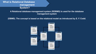 Library management system | PPTX | Databases | Computer Software and ...