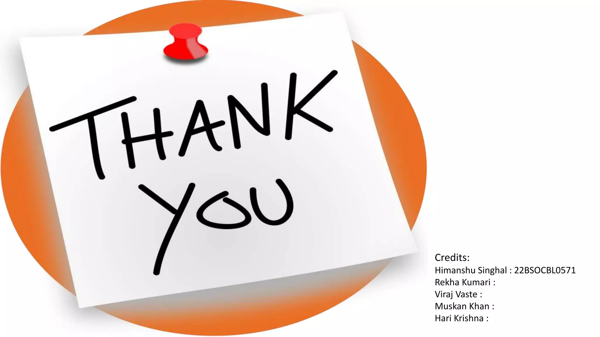 Credits:
Himanshu Singhal : 22BSOCBL0571
Rekha Kumari :
Viraj Vaste :
Muskan Khan :
Hari Krishna :
 