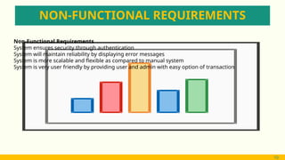 NON-FUNCTIONAL REQUIREMENTS
Non-Functional Requirements
System ensures security through authentication
System will maintain reliability by displaying error messages
System is more scalable and flexible as compared to manual system
System is very user friendly by providing user and admin with easy option of transaction
10
10
 