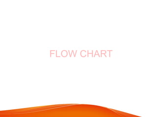 FLOW CHART
 