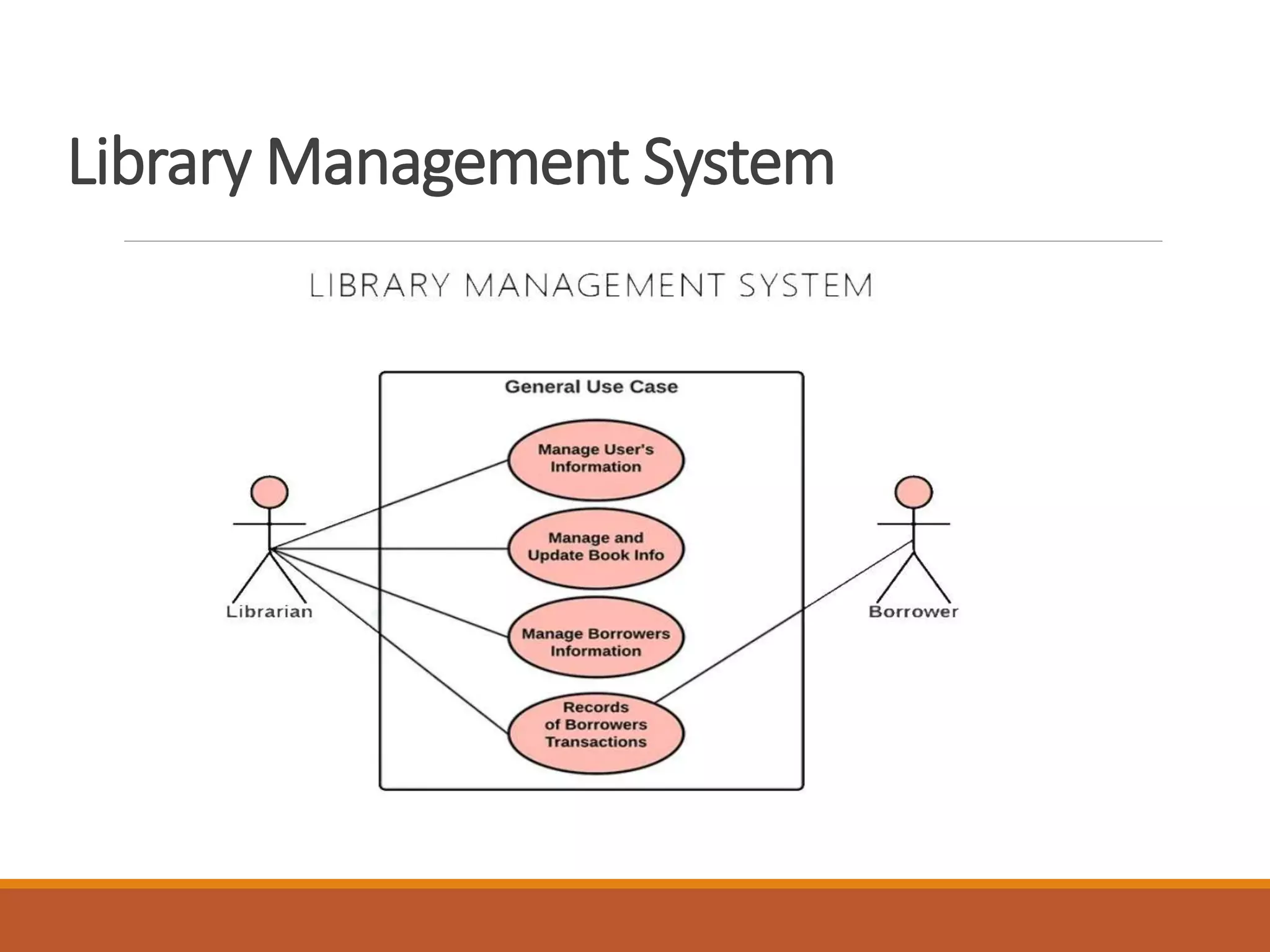 Library Management System (1) (1).pptx