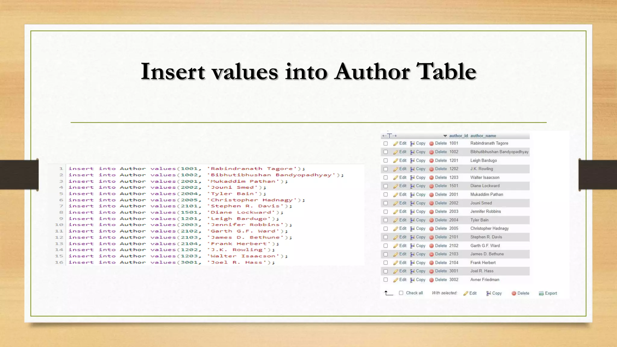 Insert values into Author Table