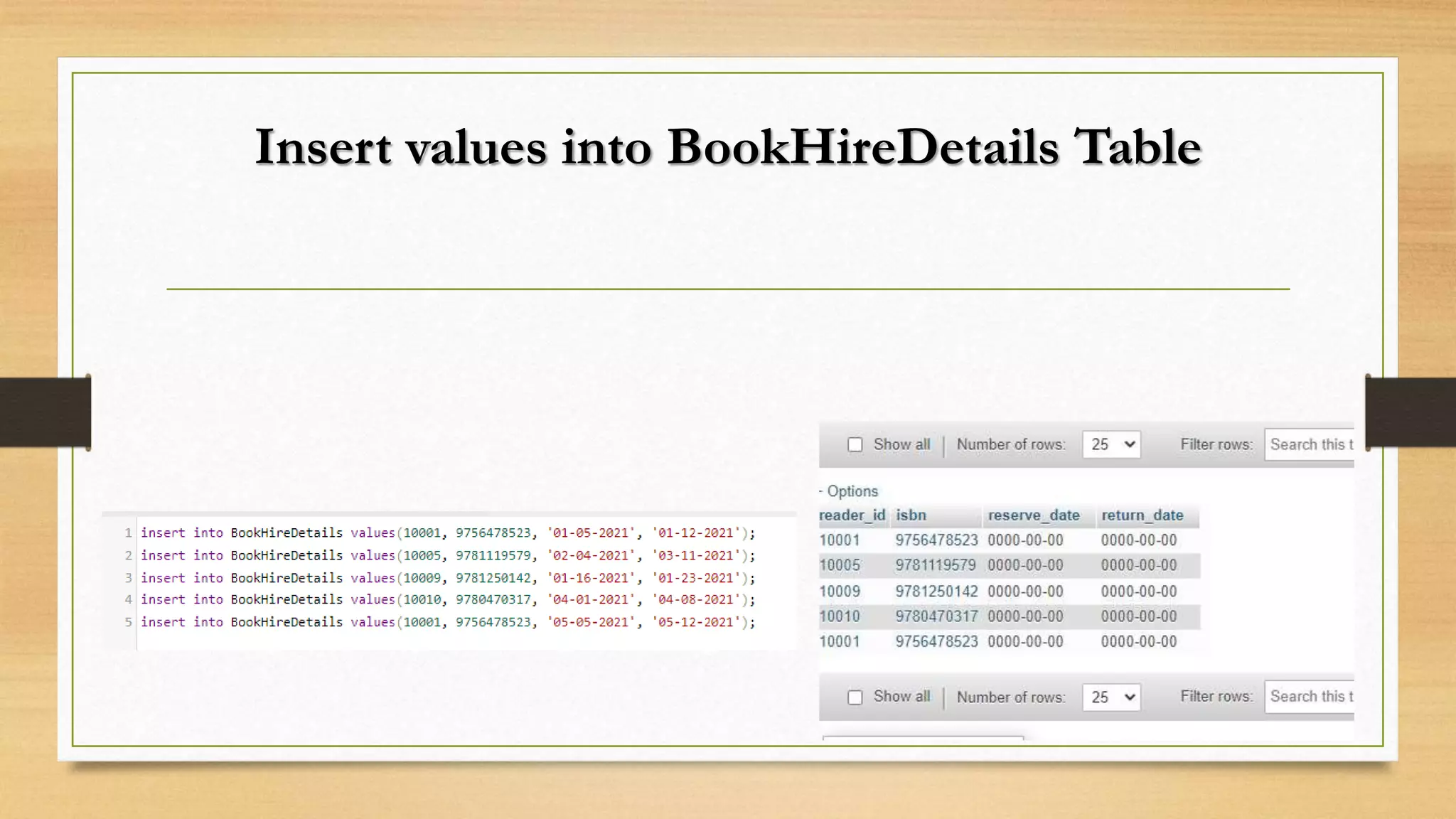 Insert values into BookHireDetails Table