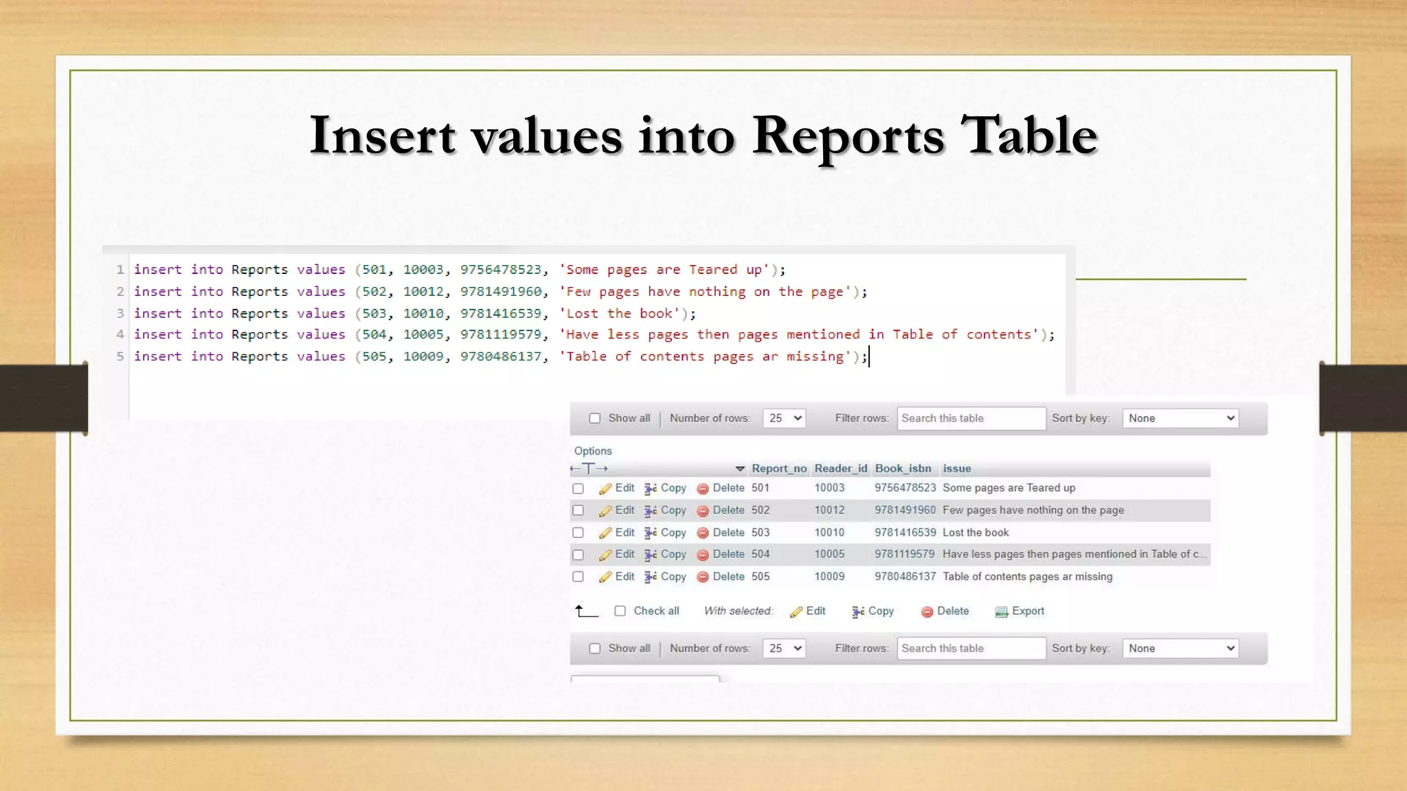 Insert values into Reports Table