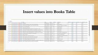 Library Management System Project in DBMS.pptx