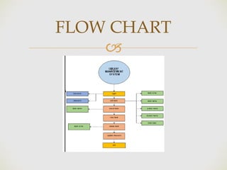 LIBRARY MANAGEMENT SYSTEM ppt.pptx