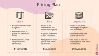 Pricing Plan
Basic
• Access to the entry-level
dungeons.
• A limited number of
quests and battles per
month.
• Ability to form a small
party with fellow
adventurers.
$10/month
Elite
• Access to the
intermediate and
advanced dungeons.
• A greater number of
quests and battles
• Ability to form larger
parties with fellow
adventurers.
$50/month
Legendary
• Access to the most
challenging dungeons
and encounters.
• Unlimited quests and
battles per month.
• The ability to form the
largest parties with fellow
adventurers.
$100/month
 