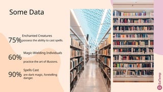 Some Data
75%
Enchanted Creatures
possess the ability to cast spells.
60%
Magic-Wielding Individuals
practice the art of illusions.
90%
Spells Cast
are dark magic, foretelling
danger.
 
