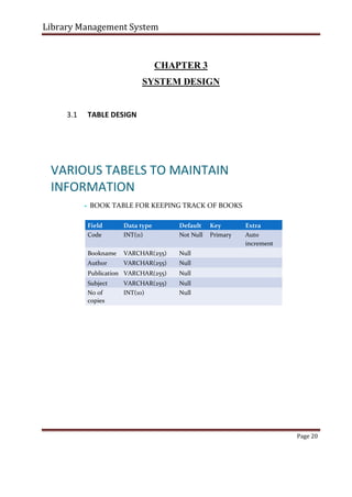 Library Management System
CHAPTER 3
SYSTEM DESIGN
3.1 TABLE DESIGN
VARIOUS TABELS TO MAINTAIN
INFORMATION
 BOOK TABLE FOR KEEPING TRACK OF BOOKS
Field Data type Default Key Extra
Code INT(11) Not Null Primary Auto
increment
Bookname VARCHAR(255) Null
Author VARCHAR(255) Null
Publication VARCHAR(255) Null
Subject VARCHAR(255) Null
No of INT(10) Null
copies
Page 20
 
