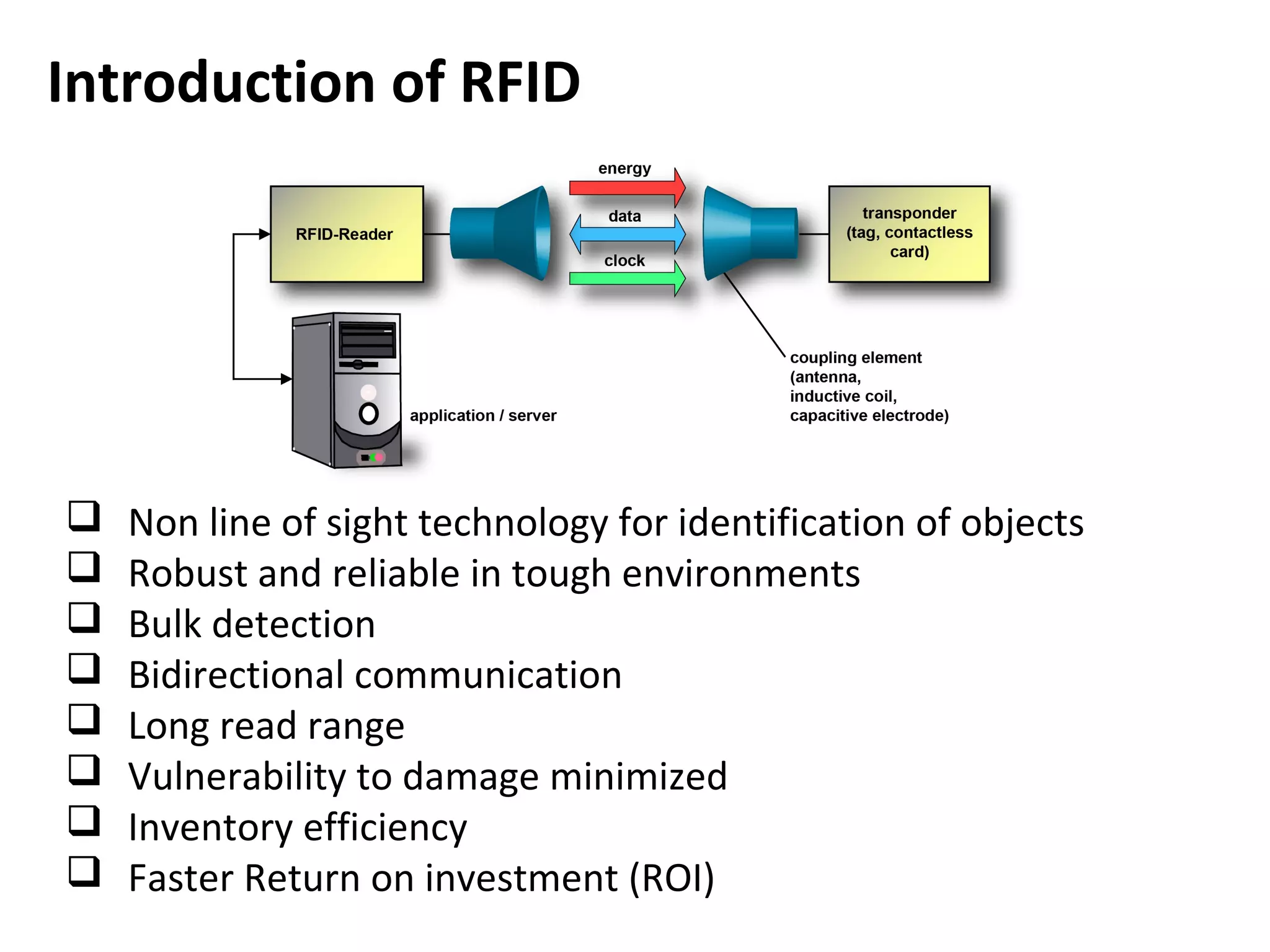 Introduction of RFID




   Non line of sight technology for identification of objects
   Robust and reliable in tough environments
   Bulk detection
   Bidirectional communication
   Long read range
   Vulnerability to damage minimized
   Inventory efficiency
   Faster Return on investment (ROI)
 