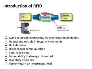 Library management system using rfid | PPT