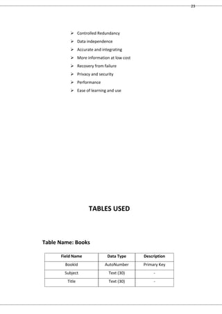 Library mangement system project srs documentation.doc