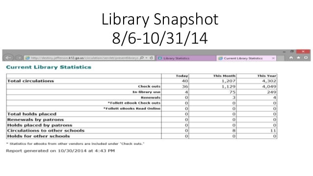 Library monthly report