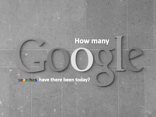How many                  have there been today?searches
