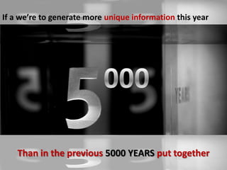 If a we’re to generate more unique information this yearwe000Than in the previous 5000 YEARS put together