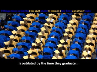 If things move so fast thatthe stuff studentslearn in their first year of Universityis outdated by the time they graduate…