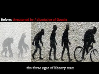 The evolution of library man<br />Before: Threatened by / dismissive of Google >>>>><br />Before: threatened by / dismissi...