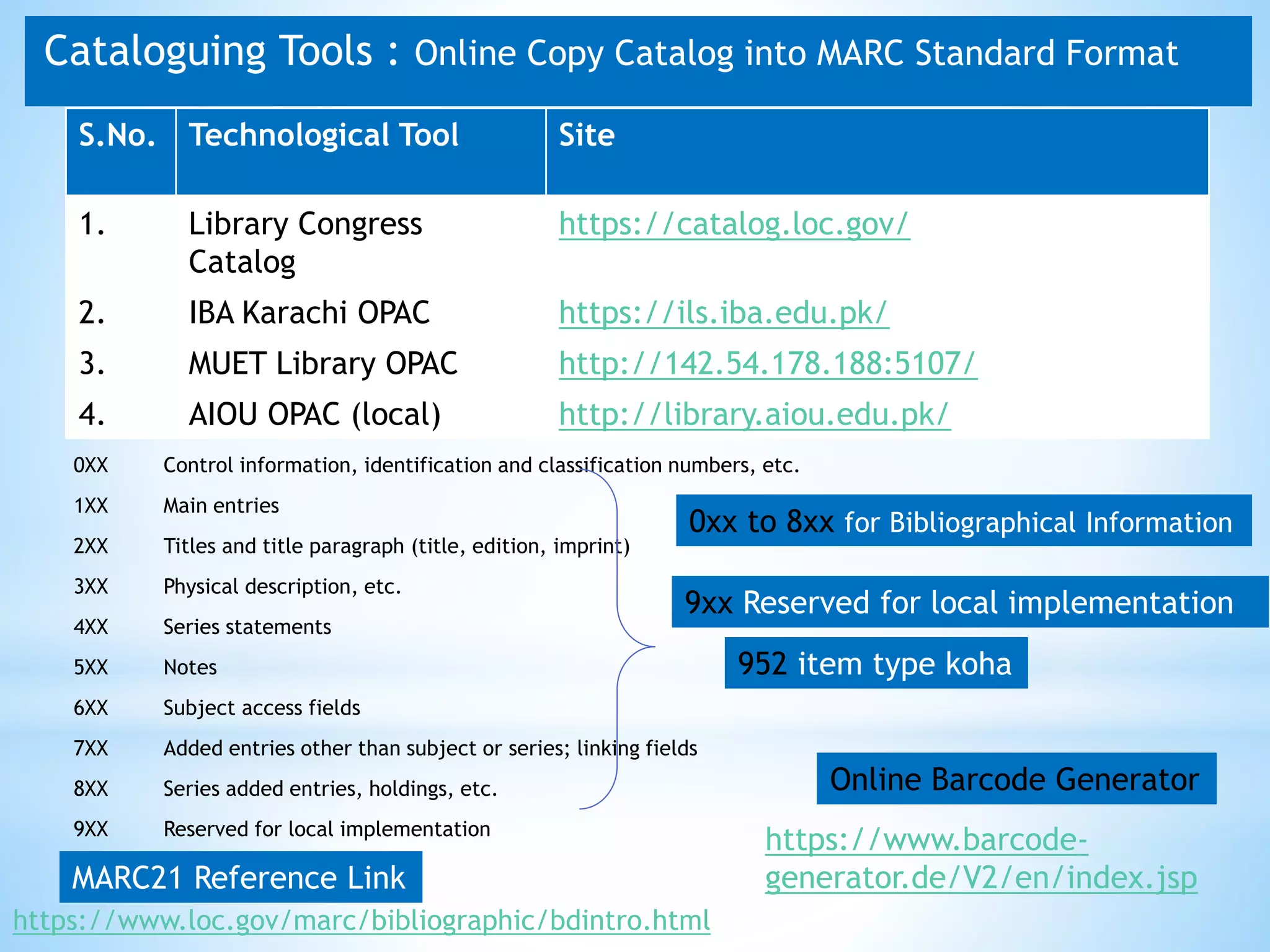 Library operations PPTX
