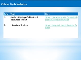 S.No Tools Sites
1. Subject Cataloger's Electronic
Resources Toolkit
https://www.loc.gov/rr/business/b
eonline/toolkit.html#skills
2. Librarians' Toolbox https://help.oclc.org/Librarian_To
olbox
Others Tools Websites
 