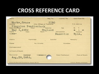 CROSS REFERENCE CARD 