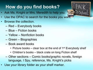How do you find books? 
• Ask Ms. Knight or Mrs. Meredith to help you. 
• Use the OPAC to search for the books you want. 
• Browse the collection. 
– Red – Everybody books 
– Blue – Fiction books 
– Yellow – Nonfiction books 
– Green – Biographies 
– Book award books 
• Picture books – clear box at the end of 1st Everybody shelf 
• Children’s books – black crate on long Fiction shelf 
– Other sections – Comic books/graphic novels, foreign 
language, I Spy, reference, Ms. Knight’s picks 
• Use your library folder as your shelf marker. 
 