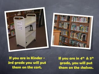 If you are in Kinder -   If you are in 4th & 5th
3rd grade you will put     grade, you will put
    them on the cart.     ...