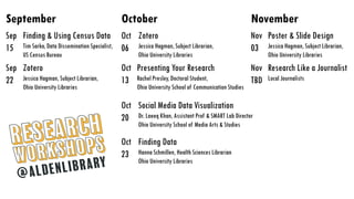 September
Finding & Using Census Data
Tim Sarko, Data Dissemination Specialist,
US Census Bureau
Sep
15
Zotero
Jessica Hagman, Subject Librarian,
Ohio University Libraries
Sep
22
October
Oct
06
Zotero
Jessica Hagman, Subject Librarian,
Ohio University Libraries
Presenting Your Research
Rachel Presley, Doctoral Student,
Ohio University School of Communication Studies
Oct
13
Social Media Data Visualization
Dr. Laeeq Khan, Assistant Prof & SMART Lab Director
Ohio University School of Media Arts & Studies
Oct
20
Finding Data
Hanna Schmillen, Health Sciences Librarian
Ohio University Libraries
Oct
23
November
Nov
03
Poster & Slide Design
Jessica Hagman, Subject Librarian,
Ohio University Libraries
Nov
TBD
Research Like a Journalist
Local Journalists
 