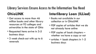 Library Services Ensure Access to the Information You Need
OhioLINK
• Get access to more than 46
million books and other library
resources at 93 colleges and
universities in the state of Ohio
• Requested items arrive in 3-5
business days
• 3 week check-out with up to 6
renewals
Interlibrary Loan (ILLiad)
• Books not available in our
collection or in OhioLINK
• PDF copies of articles that we do
not already have online
• PDF copies of book chapters –
whether we have a copy or not
• articles + book chapters in 1-2
business days
 