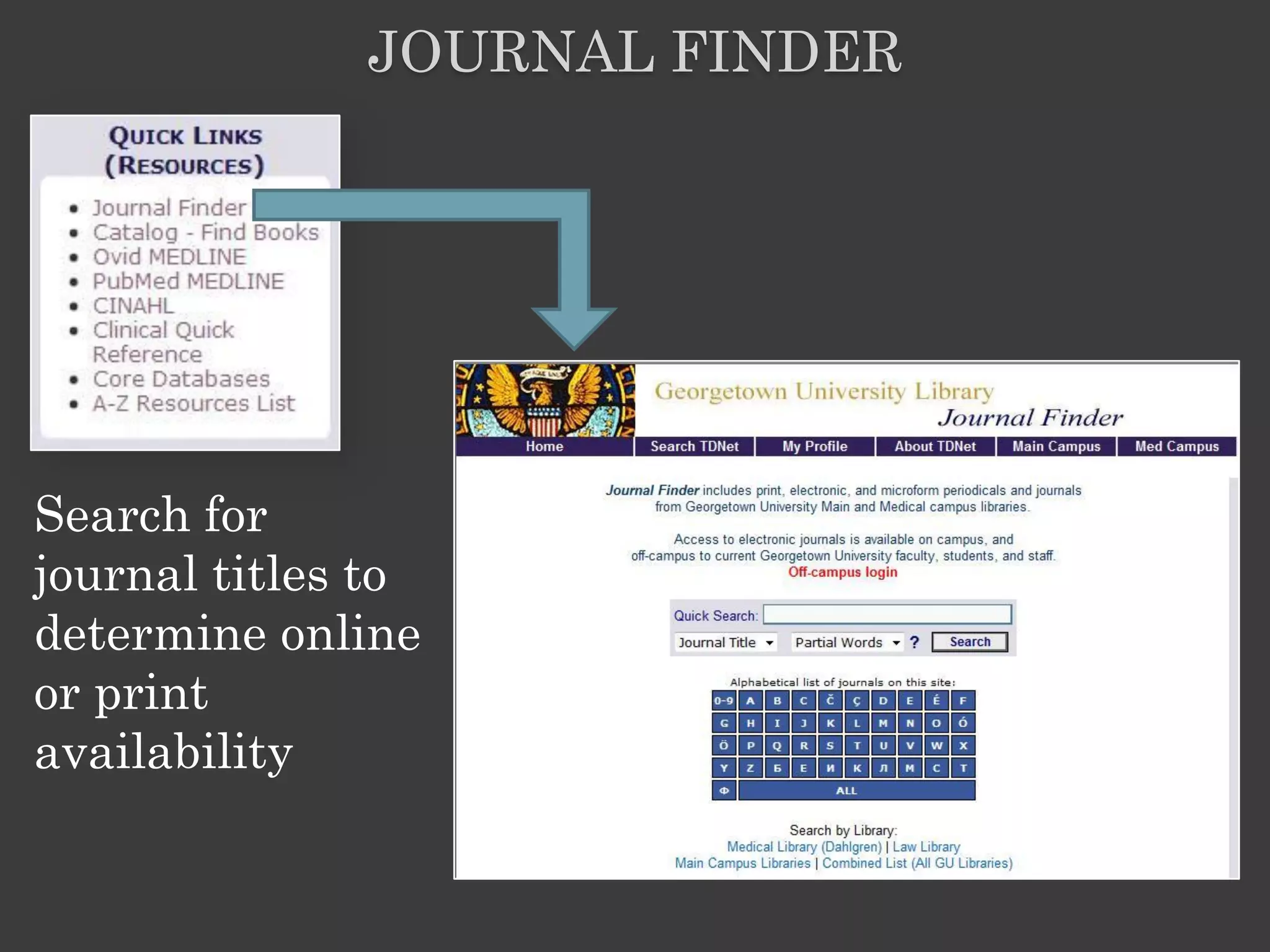 JOURNAL FINDER




Search for
journal titles to
determine online
or print
availability
 