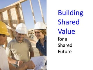 Building
Shared
Value
for a
Shared
Future
 