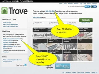 Over 303 Million
                 resources




Over 52,000
corrections in
one day
 
