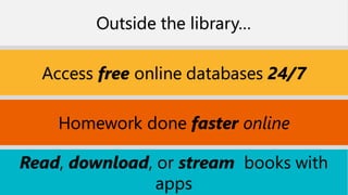 Access free online databases 24/7
Homework done faster online
Read, download, or stream books with
apps
Outside the library…
 