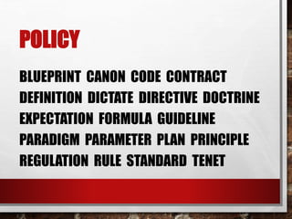 POLICY
BLUEPRINT CANON CODE CONTRACT
DEFINITION DICTATE DIRECTIVE DOCTRINE
EXPECTATION FORMULA GUIDELINE
PARADIGM PARAMETE...