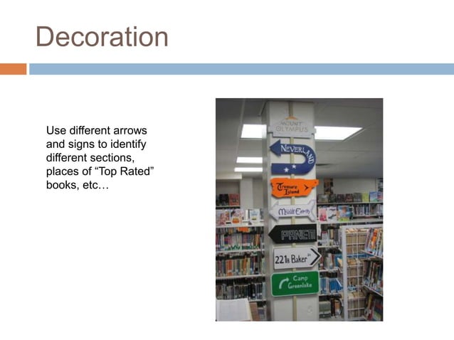 Library Ppt Library Ppt