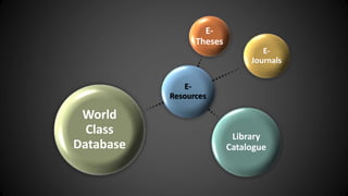 E-
Resources
E-
Theses
E-
Journals
Library
Catalogue
World
Class
Database
 