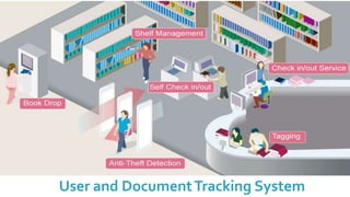 User and DocumentTracking System
 